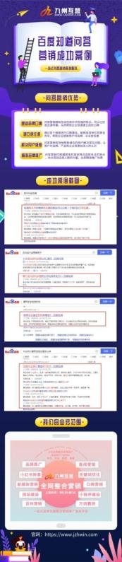 问答营销推广外包公司，如何在这些问答平台上做口碑营销？