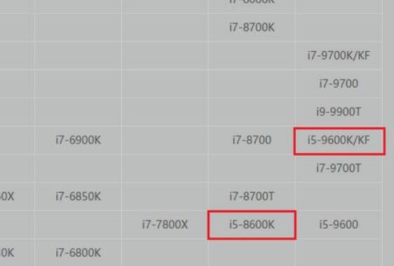 i5 9600k怎么样？和i5 8600k差别大吗