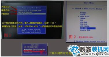 电脑系统怎么装