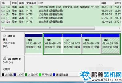 win7下安装win8 win7下安装win8