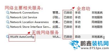 无线网络