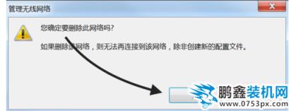 网络