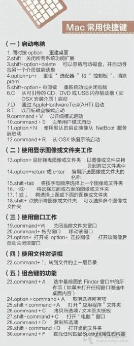 苹果MAC、Windows快捷键大全 包含Word、Excel、PPT以及PS快捷键