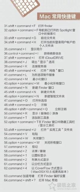 苹果MAC、Windows快捷键大全 包含Word、Excel、PPT以及PS快捷键