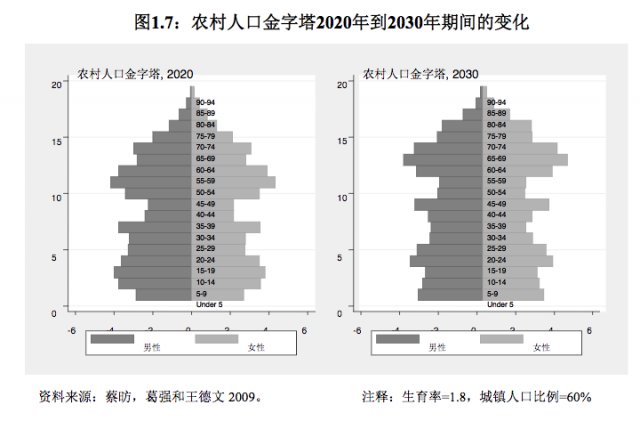 中国最有价值的快递员在哪儿？在你想不到的地方…-电商营销